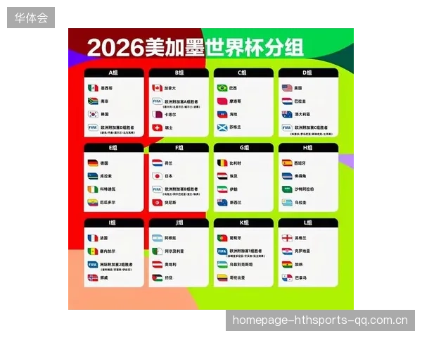 2026世界杯某组被称为“伪弱组”，实际危险指数逆天